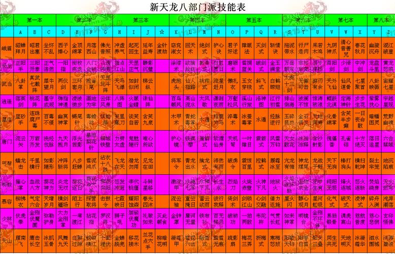 天龙八部发布网5tm_天龙八部sf发布网_天龙八部发布网lp