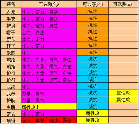 天龙公益服吧_天龙八部公益服_天龙八部公益服开服表